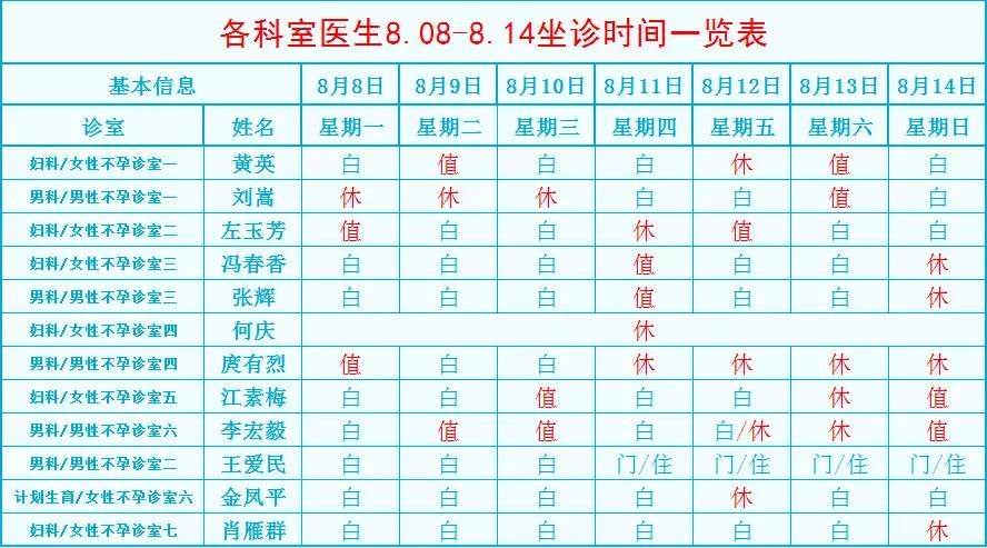 四川省生殖健康研究中心附属生殖专科医院排班表