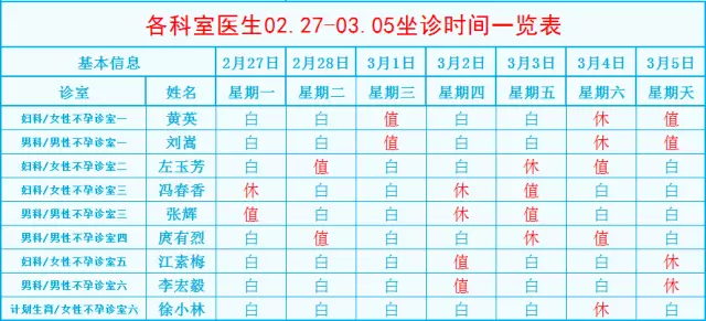 2017年2月27日--3月05日四川省生殖健康研究中心附属生殖专科医院门诊医生排班表！