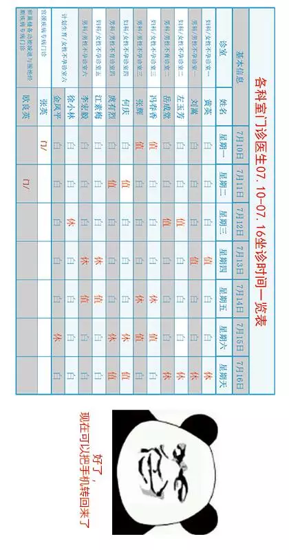 四川省生殖健康研究中心附属生殖专科医院排班表