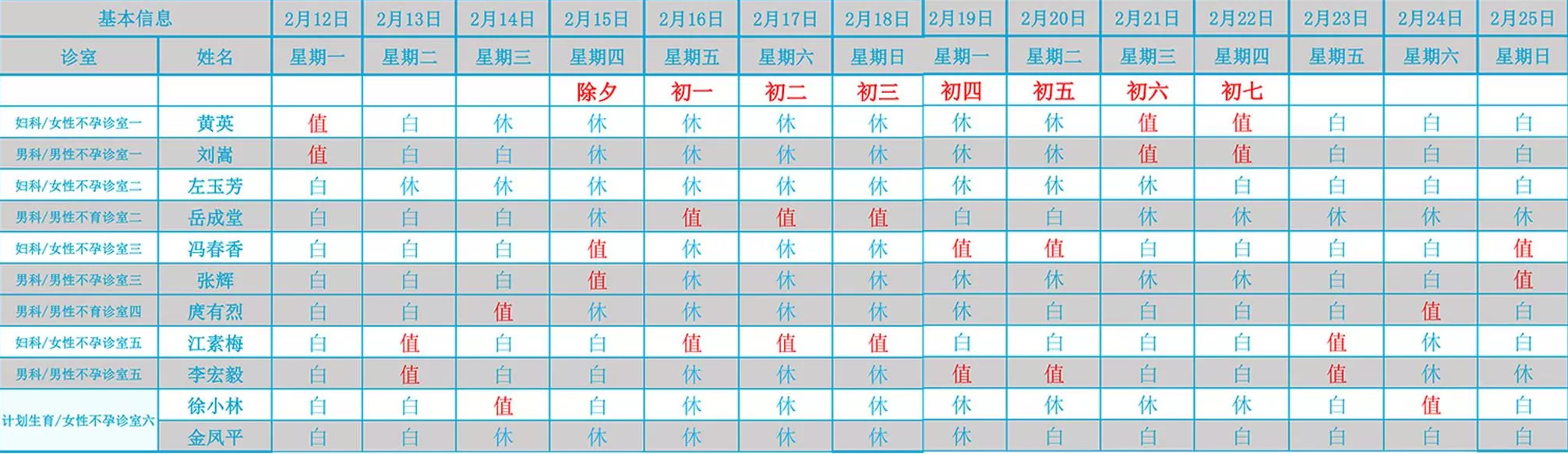 2018年春节期间（2月12日到2月25日）四川省生殖健康研究中心附属生殖专科医院医生坐诊时间表