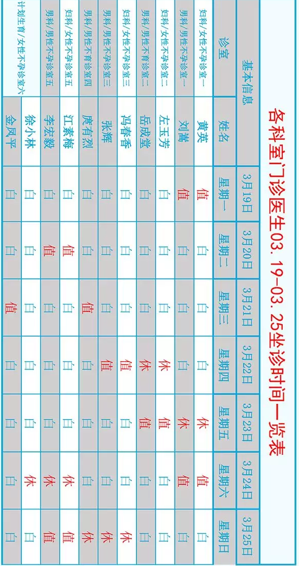 3月19日到3月25日四川省生殖健康研究中心附属医院门诊医生排班表