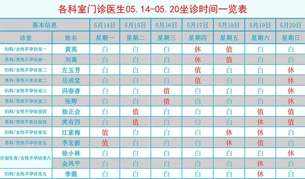 5月14日-5月20日门诊医生排班表