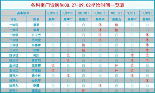8月27日--9月02日四川省生殖健康研究中心附属生殖专科医院医生排班表