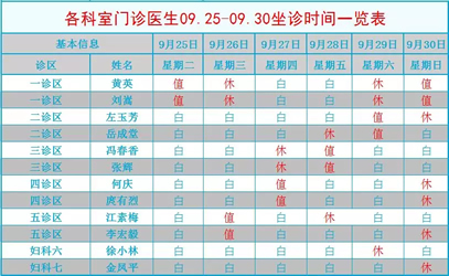 9月25日--9月30日四川省生殖医院门诊医生排班表