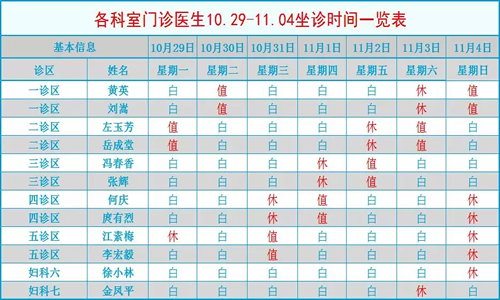 四川省生殖健康研究中心附属生殖专科医院10月29日--11月04日门诊医生排班表