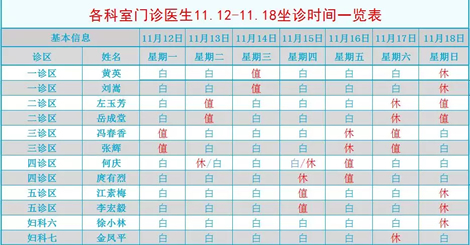 11月12日--11月18日四川省生殖健康研究中心附属生殖专科医院门诊医生排班表