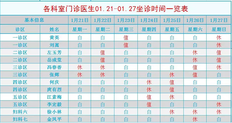 1月21日-27日四川省生殖医院门诊医生排班表