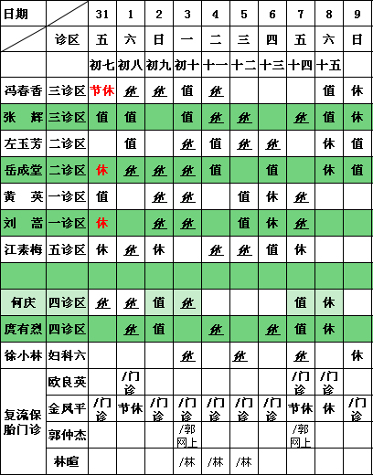 2月03日—2月09日四川省生殖医院专家排班表