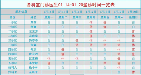 1月14日--1月20日四川生殖医院门诊医生排班表