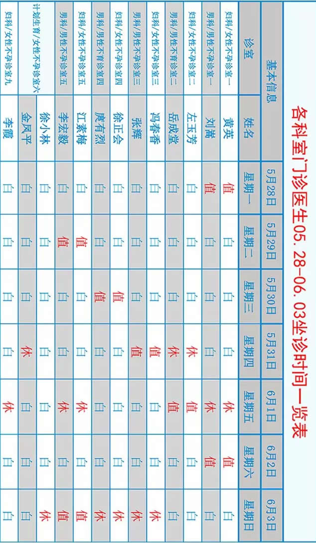 5月28日-6月03日四川省生殖健康研究中心附属生殖专科医院门诊医生排班表