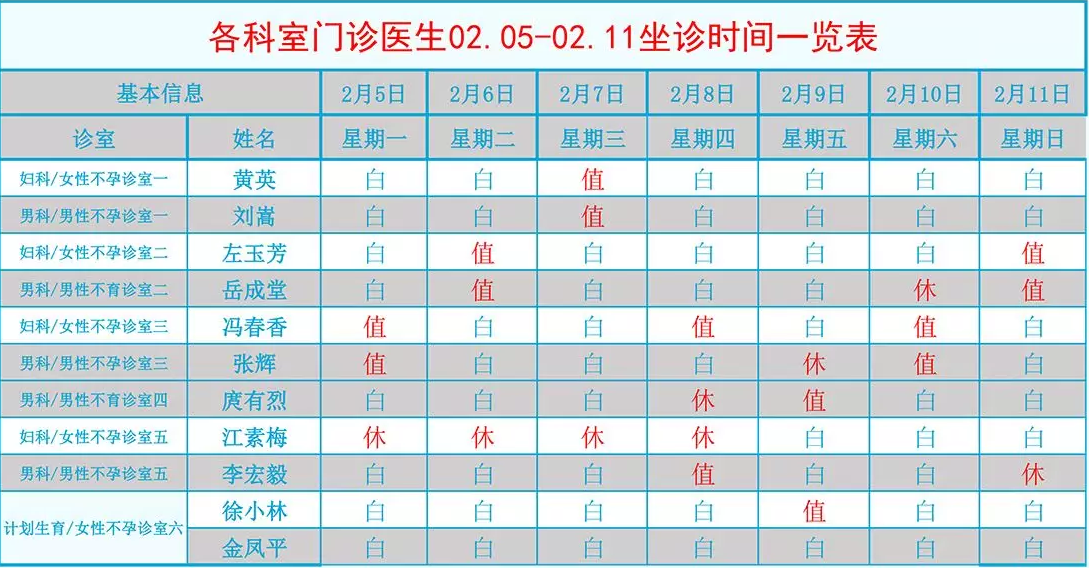 四川省生殖健康研究中心附属生殖专科医院2月05日到2月11日门诊医生排班表