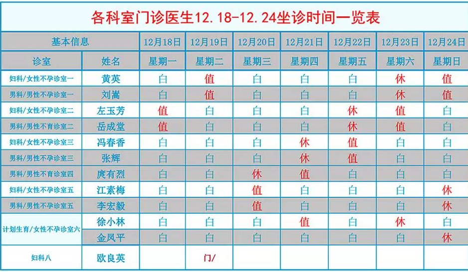 四川省生殖健康研究中心附属生殖专科医院12月18日到24日门诊医生排班表！