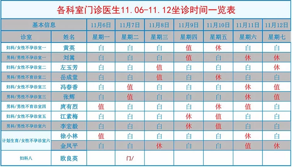 四川省生殖健康研究中心附属生殖专科医院11月06日到11月12日医生排班