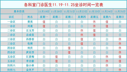 四川省生殖健康研究中心附属生殖专科医院11月19日--11月25日医生排班表