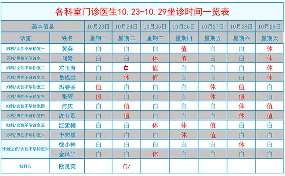 四川省生殖健康研究中心附属生殖专科医院排班表