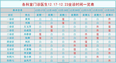 12月17日-23日四川省生殖健康研究中心附属生殖专科医院医生排班表