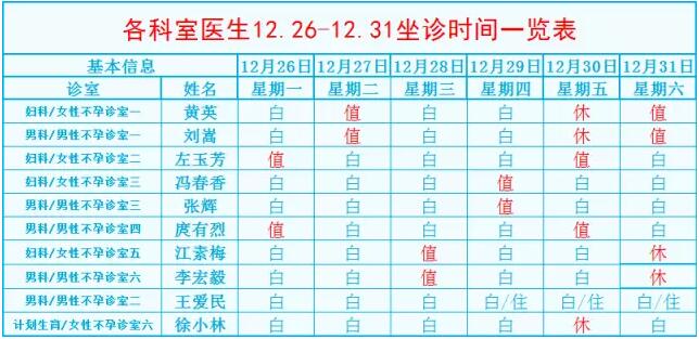 四川省生殖健康研究中心附属生殖专科医院