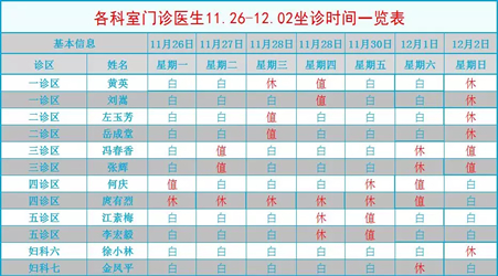 11月26日--12月02日四川省生殖医院门诊医生排班表