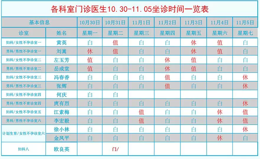 四川省生殖健康研究中心附属生殖专科医院医生排班表